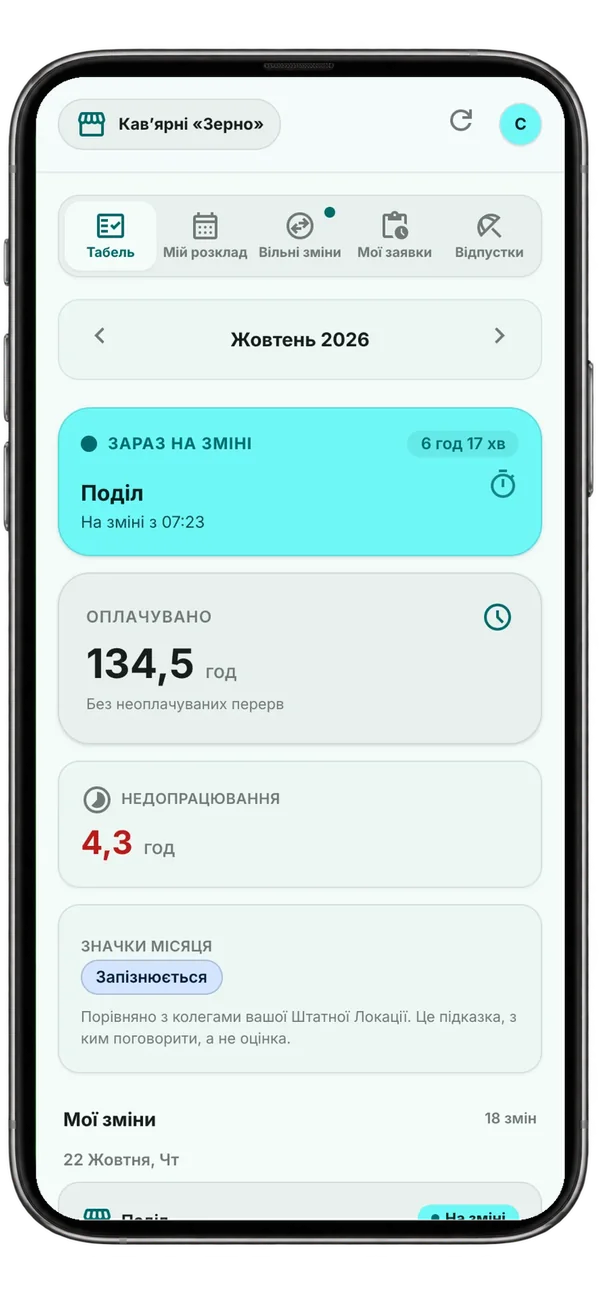Особистий кабінет працівника в Telegram: зараз на зміні, години за місяць, список змін